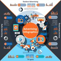 Advertising Infographics Set vector