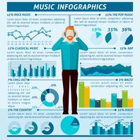 Music Listening People Infographics vector