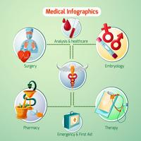 Conjunto de infografías médicas vector