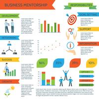 conjunto de infografías de mentoría vector