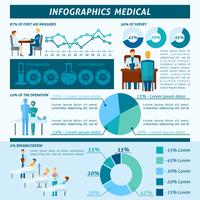 Doctor infografía conjunto vector