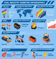 Coal Industry Isometric Infographics