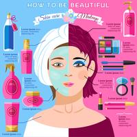 Skincare makeup beauty infographics poster