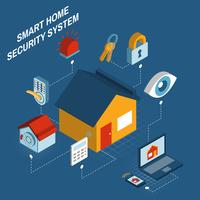 Smart home security system isometric poster  vector