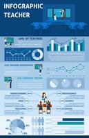 School Education  Infographics  vector