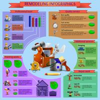 Remodeling and renovation works infographics layout vector