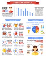 Allergy Infographics With Treatment Symptoms vector