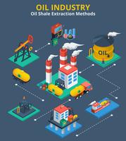 Oil industry isometric concept