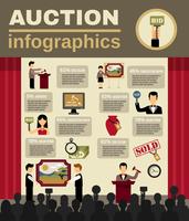 Auction Infographic Set  vector