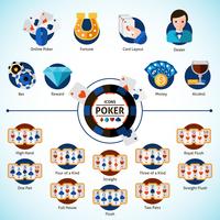 Poker Icons Set vector