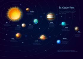 Sistema de infografía planetas del sistema solar vector