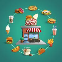 Restaurante de comida rápida Pictogramas Círculo Composición Banner vector