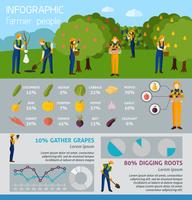 Gente de infografía en jardín y granja vector