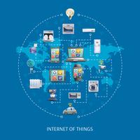 Cartel del concepto de internet de las cosas. vector