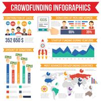 Crowdfunding Infographics Set