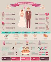 Diseño de infografía de boda gráfico vector