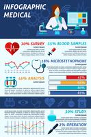 Conjunto de infografías médicas vector