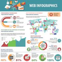 Web Infographics Set vector