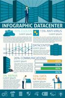 Datacenter Infographics Set vector