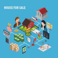 Real Estate Sale Concept vector