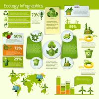 Ecología verde infografía vector