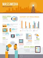 Media Infographic Set vector