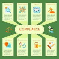 Compliance Infographics Set