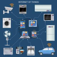 Internet of things infographic icons set vector