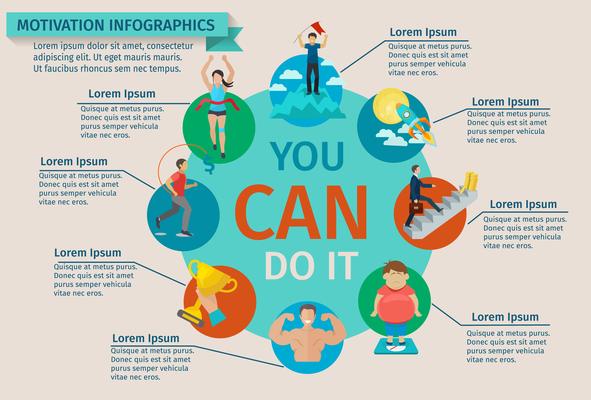 Motivation Infographics Set