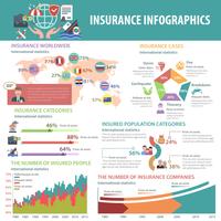 Insurance Infographics Set vector