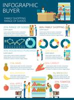 Buyer Infographics Set vector