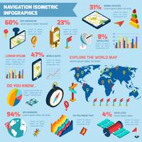 Navigation infographic isometric layout print vector