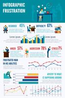 Frustration Infographics Set vector