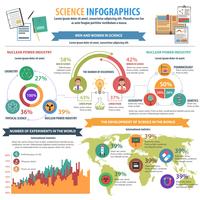 Conjunto de infografías de ciencia vector