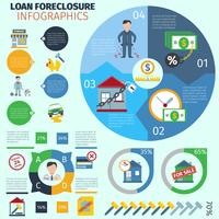 Infografía de ejecuciones hipotecarias de préstamos vector