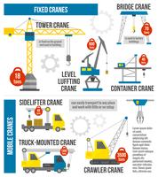 Lifting Equipment Infographics vector