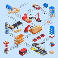 Smart Warehouse Flowchart Concept vector