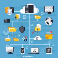 Servicios de alojamiento y diagrama de flujo de base de datos vector