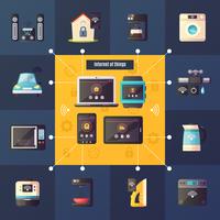 Internet Of Things Retro Composition Poster vector