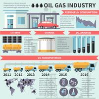 Gas Oil Industry Infographics vector