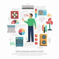 Ventilation Conditioning Heating Infograhics vector