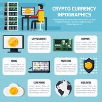 Conjunto de infografía de moneda crypto vector