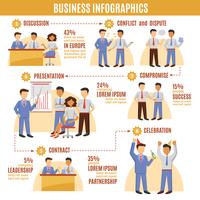 Conjunto de infografías de negocios vector