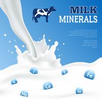 Milk Minerals Poster vector