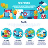 Digital Marketing Web Site