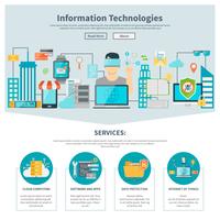 Information Technologies One Page Website