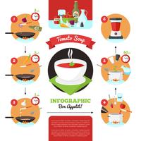 Infographics Of Cooking Instructions vector