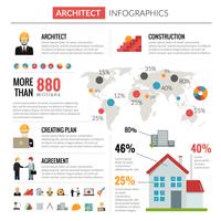 Conjunto de infografías de arquitecto vector