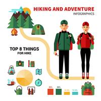 Camping Infographics With 8 Top Things For Hike vector