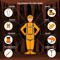 Speleologists Caving Equipment Conceptual Flat Banner  vector